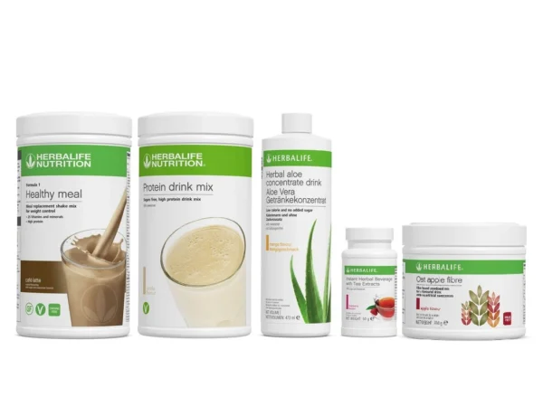 Dannies Ultimate Herbalife Weight Loss Plan